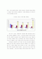 아시아 중추국가의 민족적 기반: 한민족 네트워크 공동체 구축 20페이지