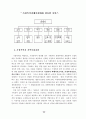  모자보호시설 운영의 효율화 방안 53페이지