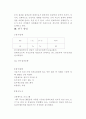 원예프로그램이 치매노인의 인지기능 및 우울, 행동에 미치는 영향 11페이지