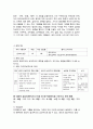 `97년도 공립학교 교사 임용 후보자 선정 경쟁시험 문제지 4페이지