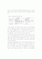 읽기와 쓰기의 통합에 의한 설명적 글 지도 방법 연구 31페이지
