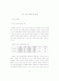 읽기와 쓰기의 통합에 의한 설명적 글 지도 방법 연구 79페이지