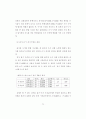 읽기와 쓰기의 통합에 의한 설명적 글 지도 방법 연구 81페이지