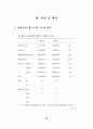 음악치료가 정신분열병환자들이 지각한 삶의 만족도에 미치는 영향 26페이지