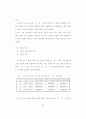예측하기 책략 지도 방안 연구 86페이지