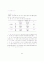 상호평가가 말하기 능력 신장에 미치는 효과 68페이지