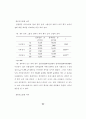 상호평가가 말하기 능력 신장에 미치는 효과 69페이지