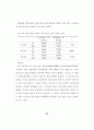 상호평가가 말하기 능력 신장에 미치는 효과 70페이지