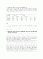 취업주부와 전업주부의 건강증진 생활방식 비교연구 10페이지