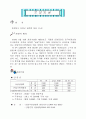 한국의 생태관광 74페이지