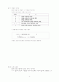 압축 유틸리티 사용법 11페이지