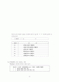 압축 유틸리티 사용법 17페이지