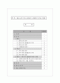  엘니뇨와 라니냐현상이 삼림에 미치는 영향 10페이지