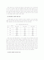 온라인 게시판 토론과 숙의 민주주의 17페이지