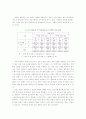 온라인 게시판 토론과 숙의 민주주의 18페이지