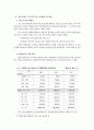 의약분업의 쟁점과 국민건강 7페이지