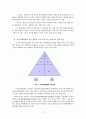 의약분업의 쟁점과 국민건강 8페이지