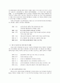 의약분업의 쟁점과 국민건강 26페이지