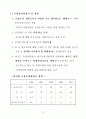 한우산업발전 종합대책 14페이지