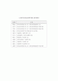 노인 장기요양보호정책안 4페이지