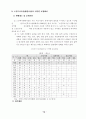 노인복지시설 기관의 효율적 운영을 위한 정책개발 54페이지