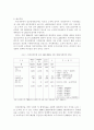 사회운동과 기금조성 2페이지