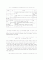 사회운동과 기금조성 15페이지