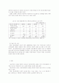 사회운동과 기금조성 17페이지