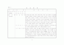 [사회과학] 소비자피해보상규정 6페이지
