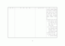 [사회과학] 소비자피해보상규정 62페이지