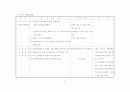 [사회과학] 소비자피해보상규정 75페이지