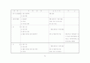 [사회과학] 소비자피해보상규정 90페이지