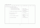 [사회과학] 소비자피해보상규정 93페이지