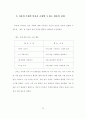 아동의 주체적 반응 활동 조장을 통한 시 감상 능력 신장 30페이지