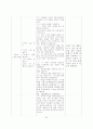 아동의 주체적 반응 활동 조장을 통한 시 감상 능력 신장 65페이지