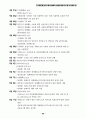 운동사회 성폭력 사건의 올바른 해결 원칙 마련 48페이지