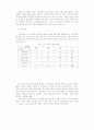 장애아동의 체육활동에 영향을 미치는 요인분석 10페이지
