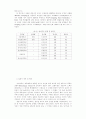 장애아동의 체육활동에 영향을 미치는 요인분석 21페이지