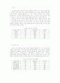 장애아동의 체육활동에 영향을 미치는 요인분석 26페이지