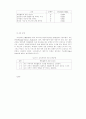 장애아동의 체육활동에 영향을 미치는 요인분석 31페이지