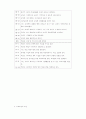 장애아동의 체육활동에 영향을 미치는 요인분석 34페이지