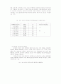 장애아동의 체육활동에 영향을 미치는 요인분석 39페이지