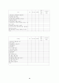 장애인을 위한 전이교육 16페이지