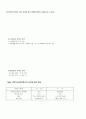 급성심근경색의 진단과 이해 4페이지