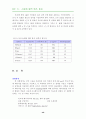시분해 열적 렌즈 효과 3페이지