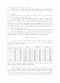 원자간력 현미경을 이용한 표면 거칠기 측정 장치의 제작 3페이지