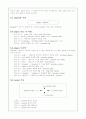 전산화학 Primer 15페이지