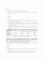 Alpha-fetoprotein(AFP) 2페이지