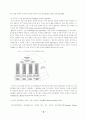 인사관리의 이해 10페이지