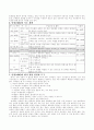 세안수학 2페이지